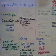 Hold-Up Travail collaboratif Scop les 2 rives