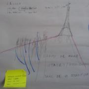 Apéro-fiction Ville de demain : un Paris cultivé